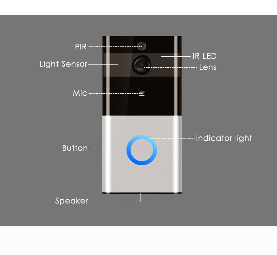 Marlboze 720P WiFi Smart Video Doorbell with Motion Detection