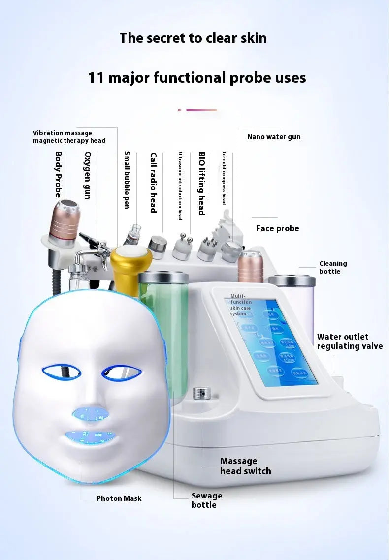 Beauty Instrument – Face Cleaner, Oxygen Spray & LED Light Therapy Mask Prime Mart