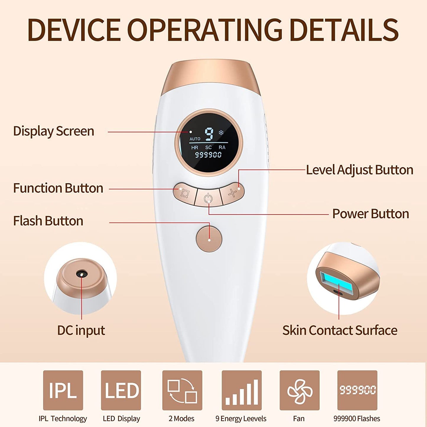 Freezing Point Hair Removal Device – Full Body