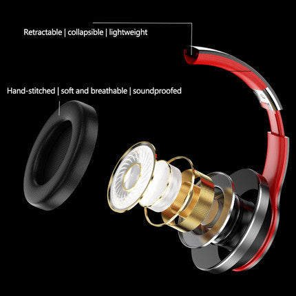 HD200 Wireless Headset – Noise Reduction, All-in-One
