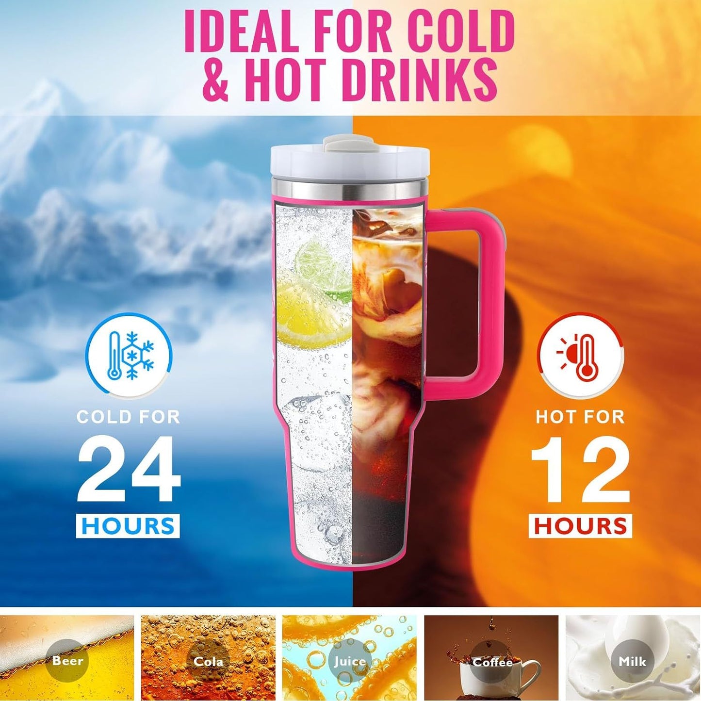 40oz Insulated Tumbler with Handle & Straw – Spill-Proof Travel Mug